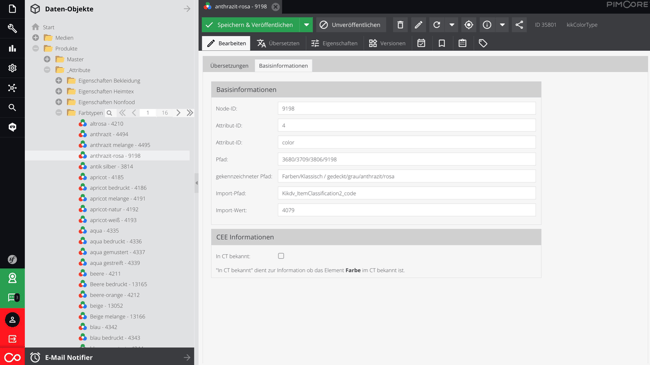 New Data Management for Product and Image Data